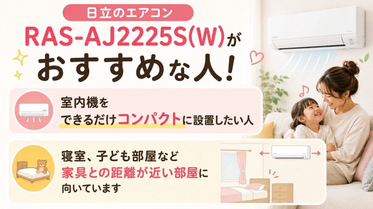 室内機をコンパクトに設置したい人に向く日立 RAS-AJ2225S(W)