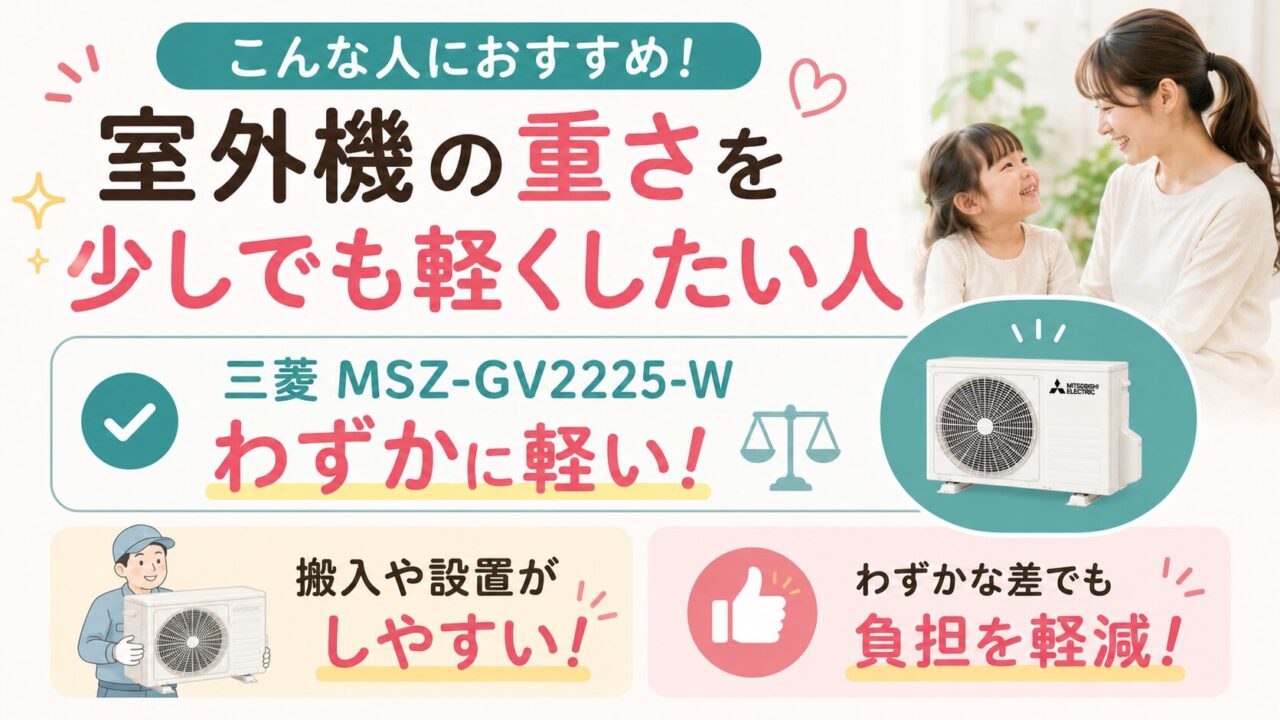 室外機の重さを抑えたい人に向く三菱 MSZ-GV2225-W
