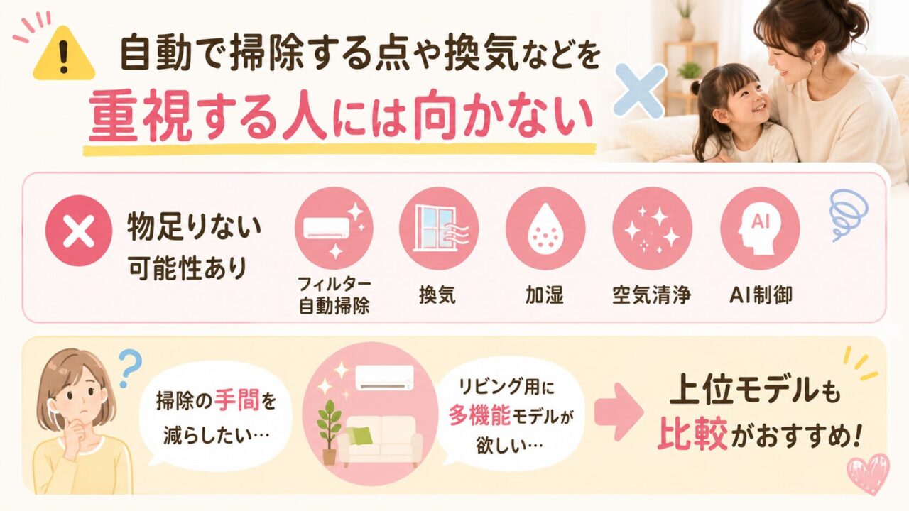 自動掃除や換気機能を重視する人向けの注意点