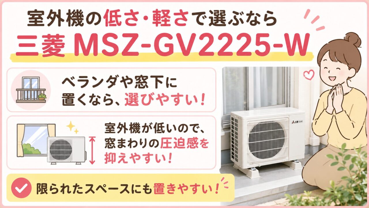 室外機の低さと軽さで選ぶなら三菱 MSZ-GV2225-W