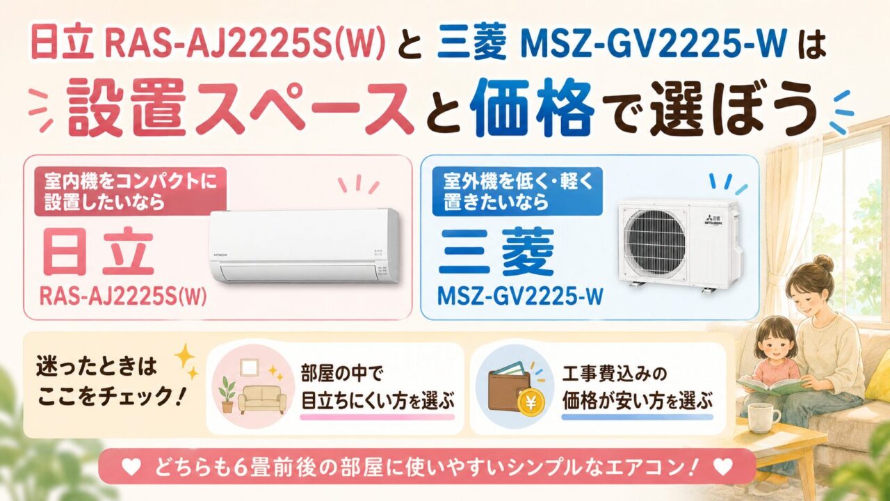 日立 RAS-AJ2225S(W)と三菱 MSZ-GV2225-Wのまとめ比較