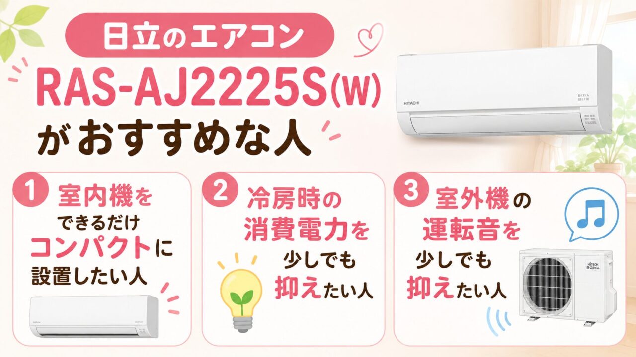 日立 RAS-AJ2225S(W)がおすすめな人のポイント