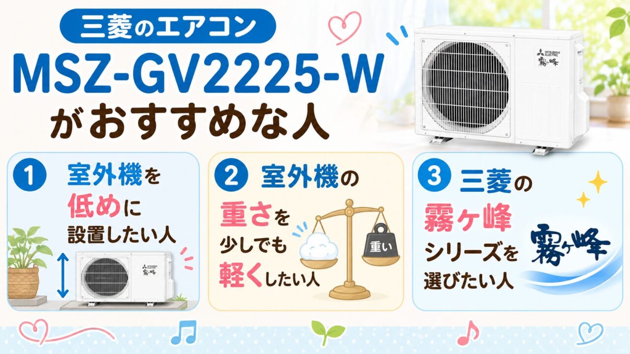 三菱 MSZ-GV2225-Wがおすすめな人のポイント