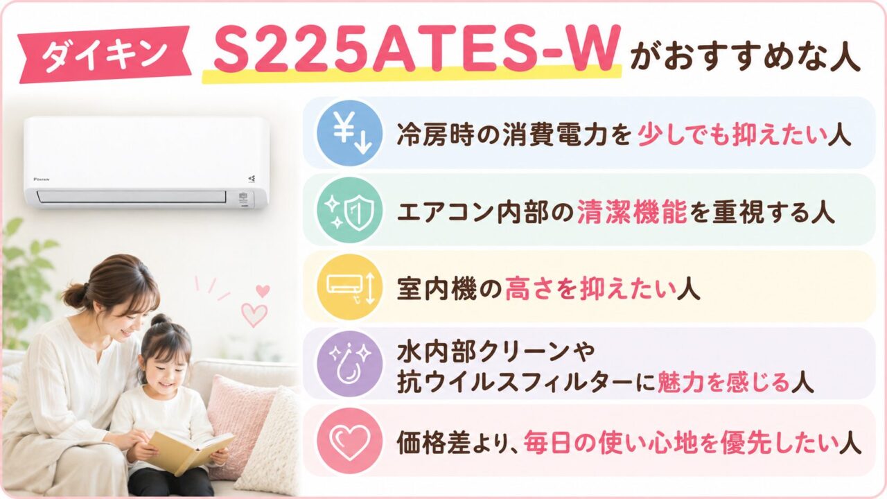 ダイキンS225ATES-Wがおすすめな人