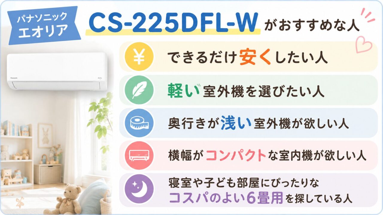 パナソニックのエオリアCS-225DFL-Wがおすすめな人