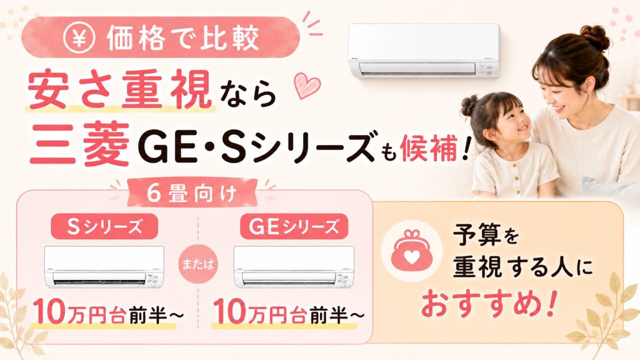 価格で比較｜安さ重視なら三菱GE・Sシリーズも候補