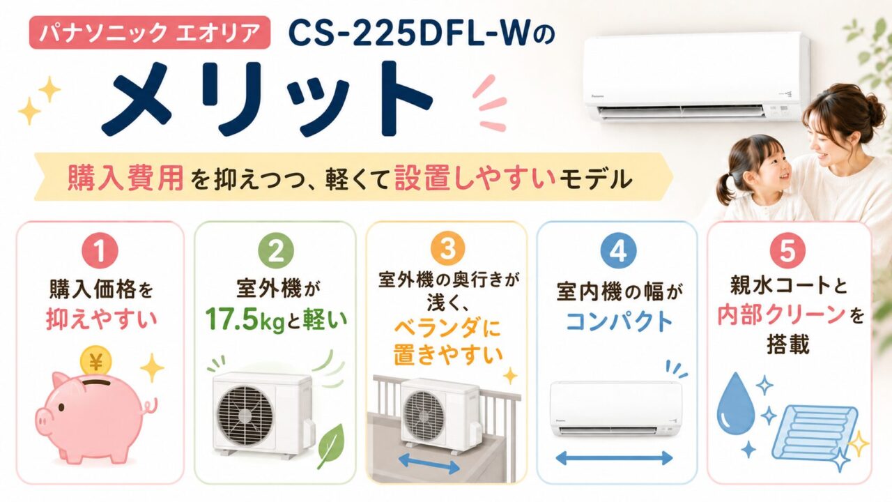 パナソニックCS-225DFL-Wの軽さと設置しやすさ