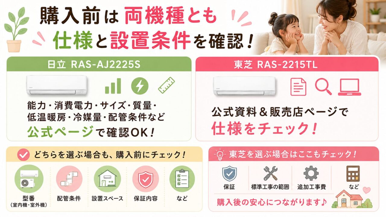日立RAS-AJ2225Sと東芝RAS-2215TLの仕様と設置条件確認