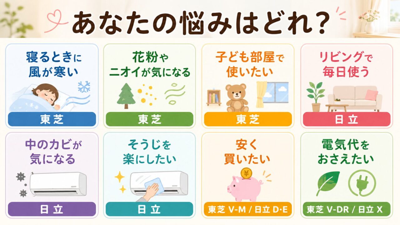 東芝と日立のエアコン比較