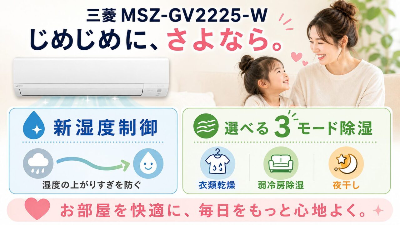 三菱MSZ-GV2225-Wの除湿と高温みまもり