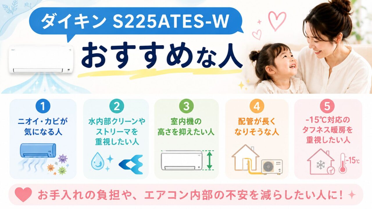 ダイキンS225ATES-Wがおすすめな人