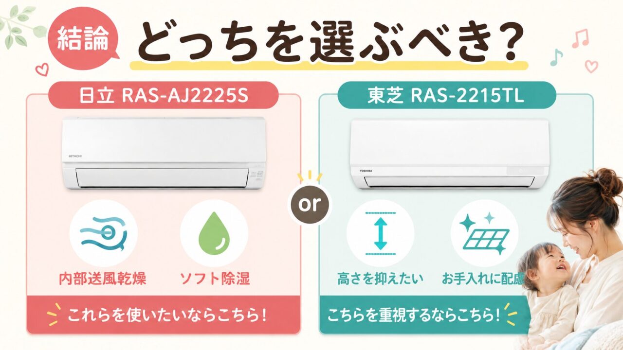 日立RAS-AJ2225Sと東芝RAS-2215TLはどっちを選ぶべきかの結論
