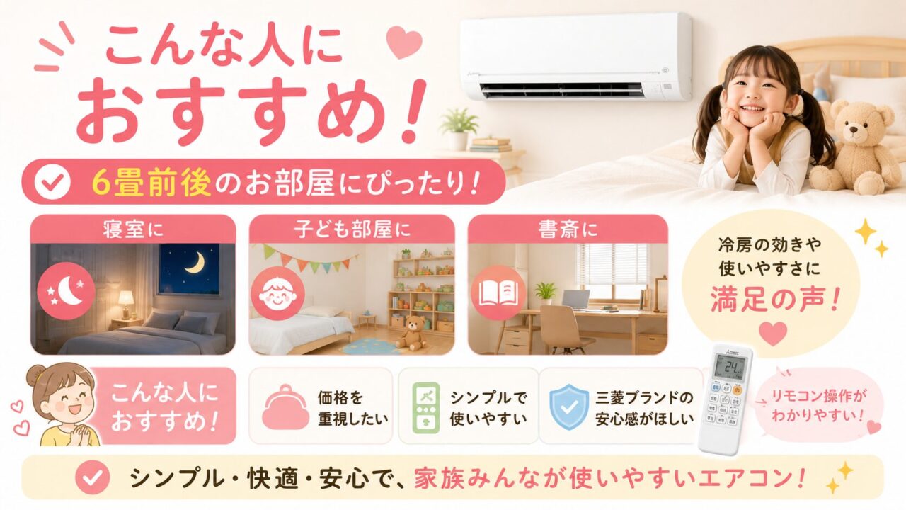 三菱MSZ-GV2225-Wは、6畳前後の寝室・子ども部屋に使いたい人におすすめです。