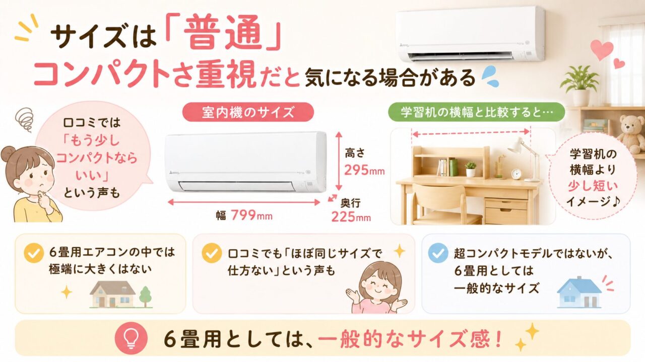 三菱MSZ-GV2225-Wの悪い口コミ5つ：サイズは「普通」でコンパクトさ重視だと気になる場合がある