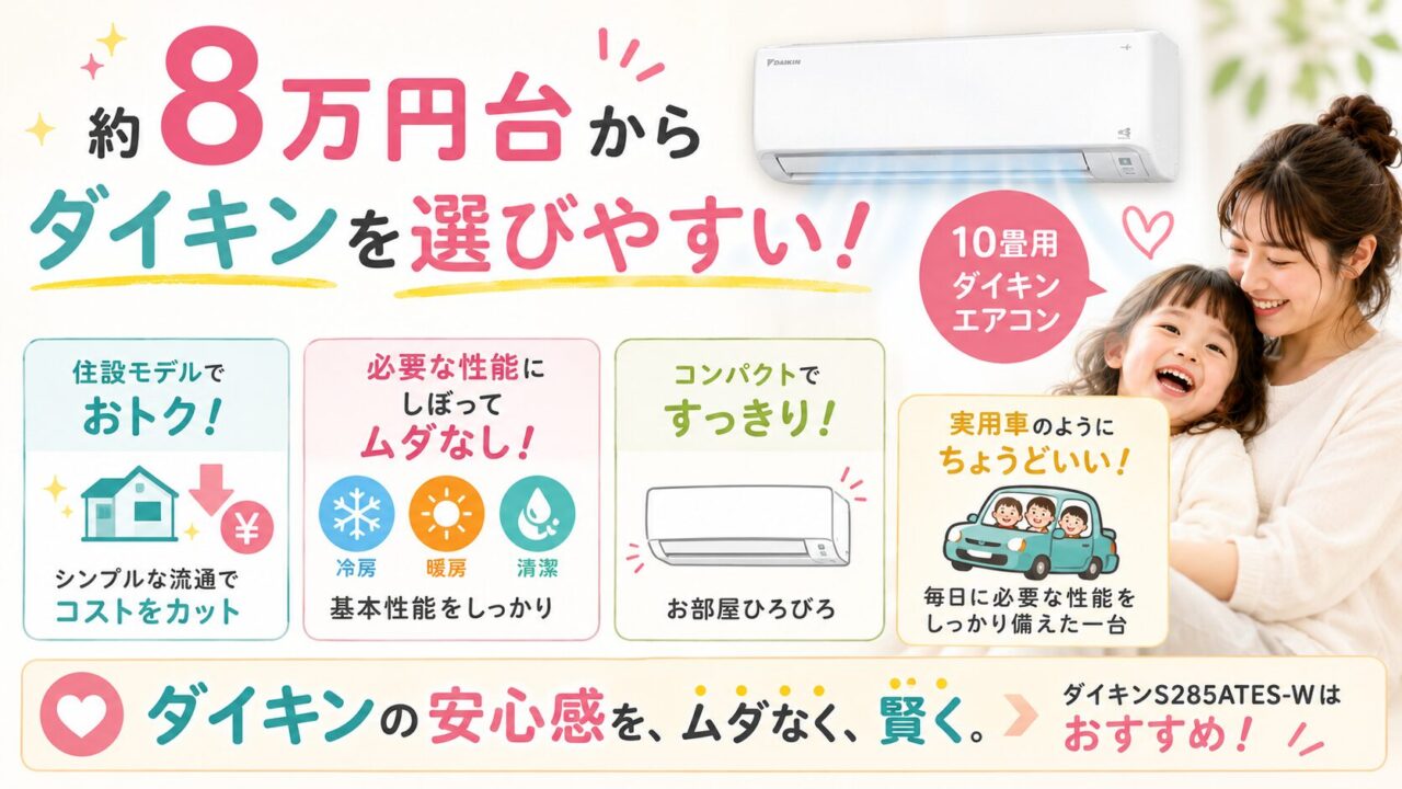ダイキンS285ATES-Wの価格は約8万円台から