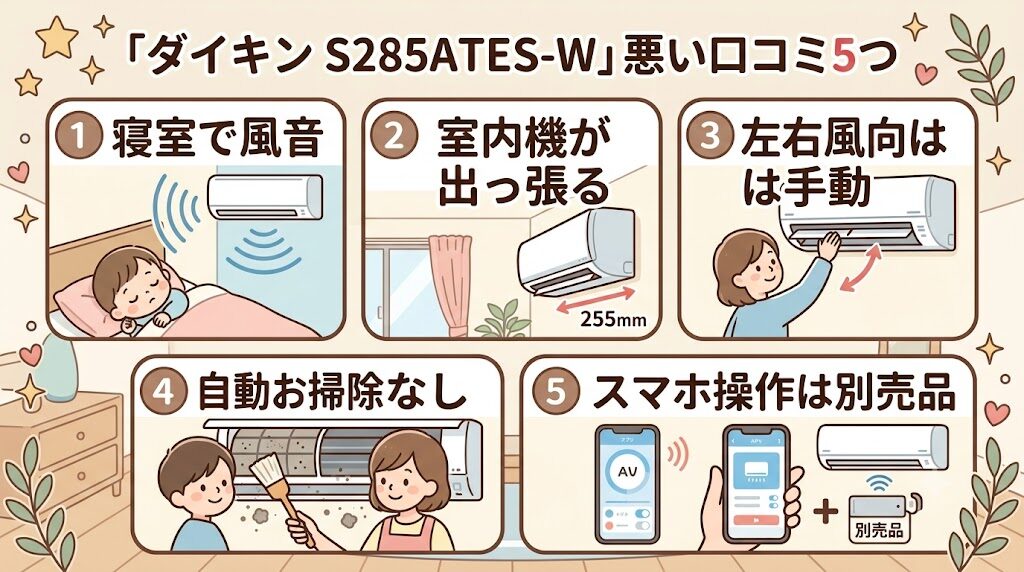 ダイキンS285ATES-Wの悪い口コミ5つ