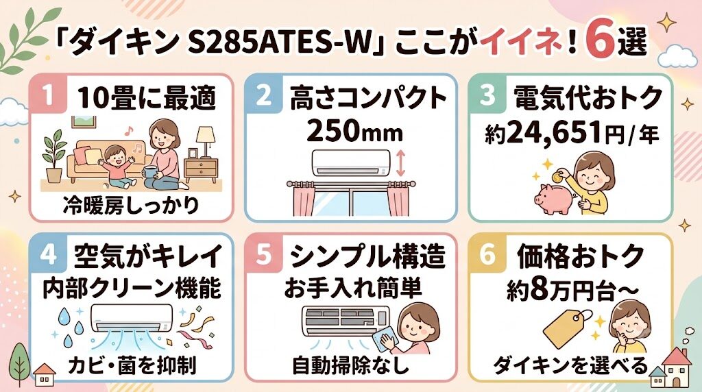 ダイキンS285ATES-Wの良い口コミ6つ