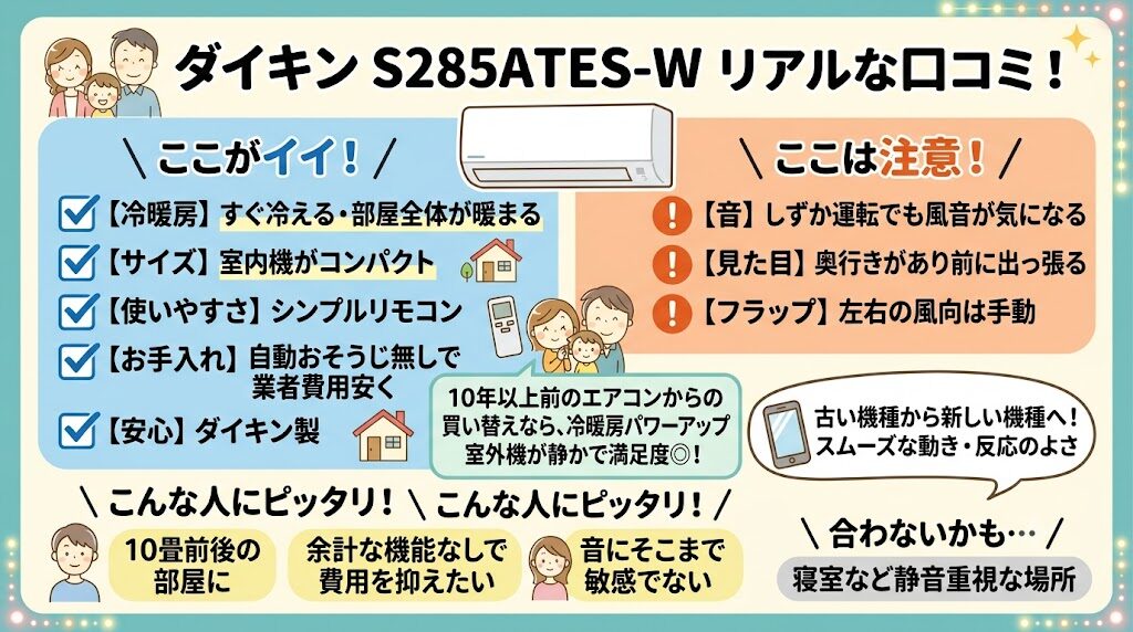 ダイキンS285ATES-Wの口コミ・評判まとめ