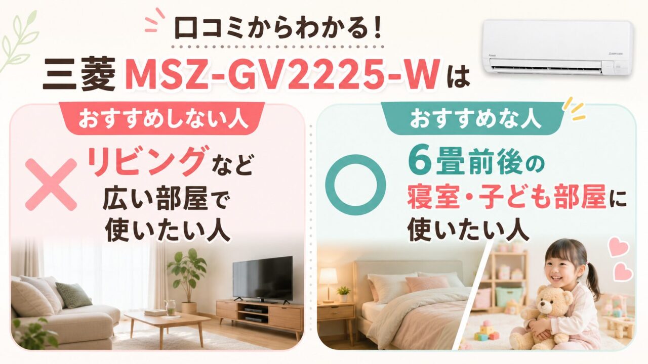 口コミからわかる三菱MSZ-GV2225-Wがおすすめな人・おすすめしない人