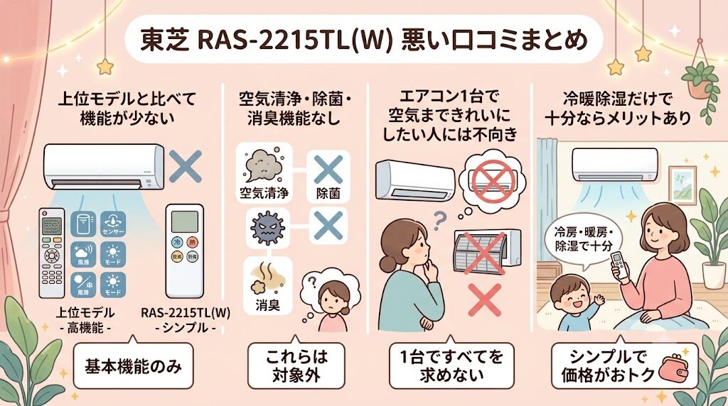 東芝RAS-2215TL(W)の悪い口コミでは機能の少なさや工事費への注意が目立つ