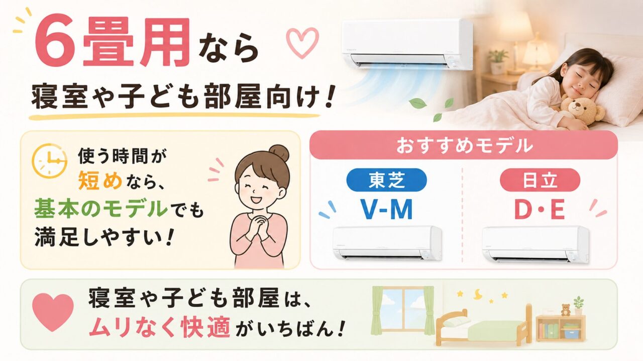 6畳用なら
