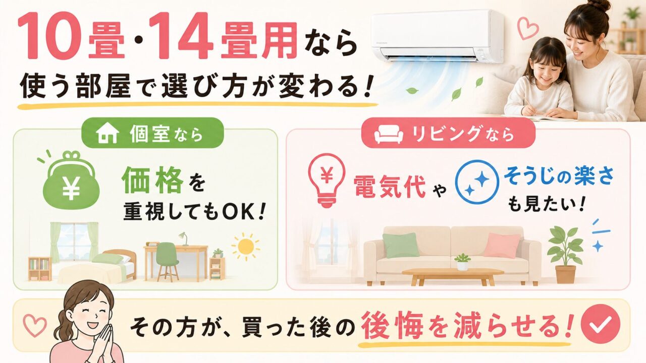 10畳・14畳用なら