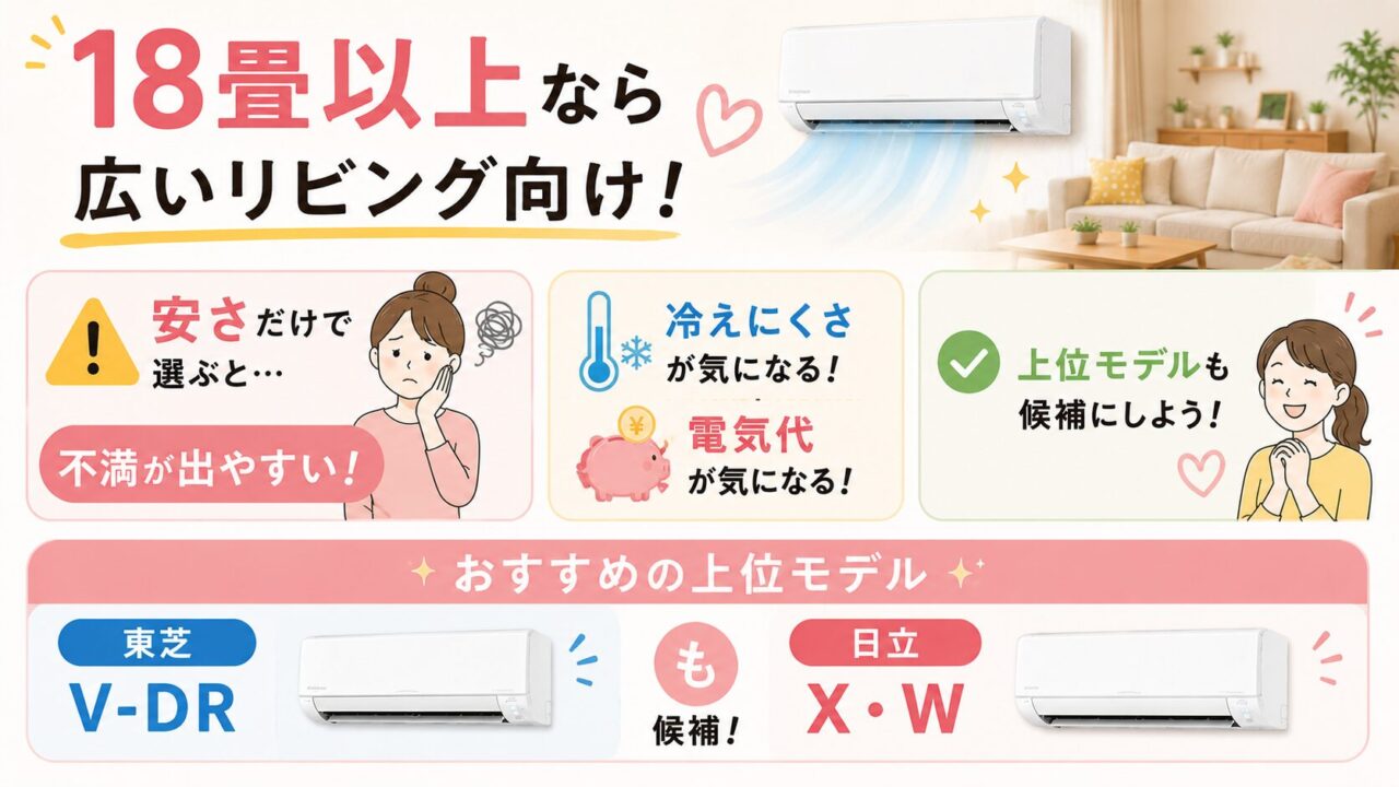 18畳以上なら