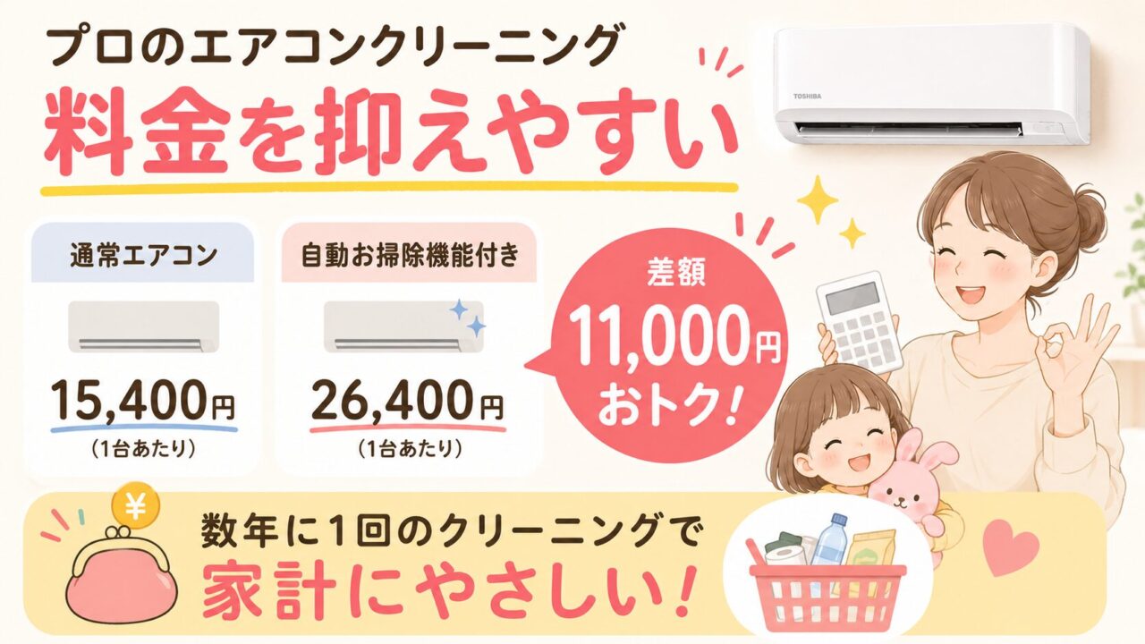 プロのエアコンクリーニング料金を抑えやすい