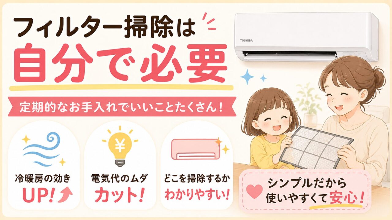 ただしフィルター掃除は自分で必要