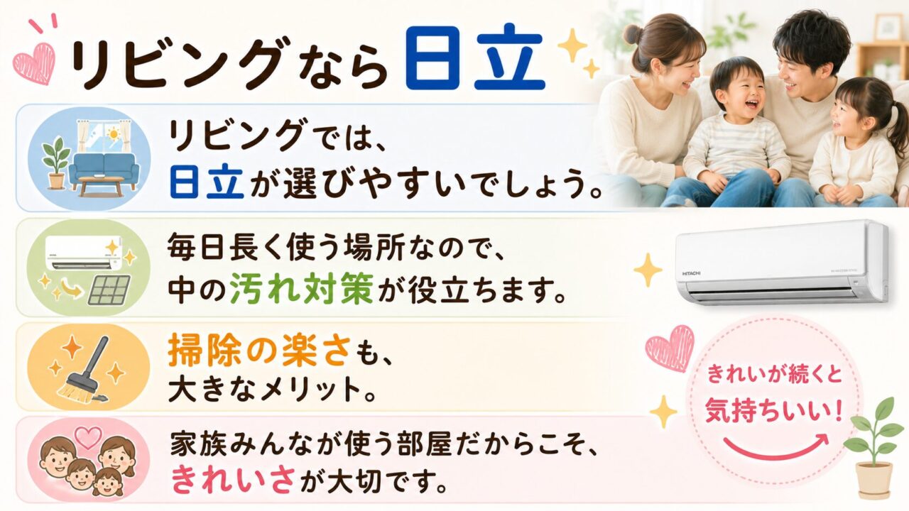 リビングなら日立