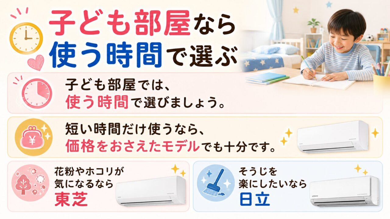 子ども部屋なら使う時間で選ぶ
