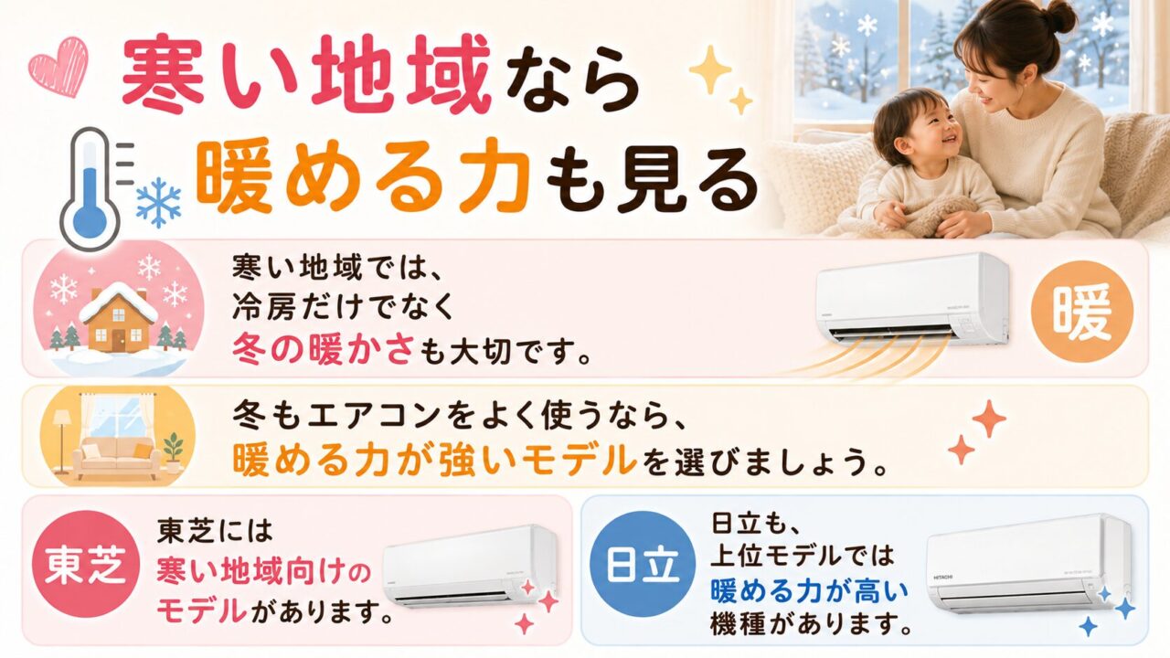 寒い地域なら暖める力も見る