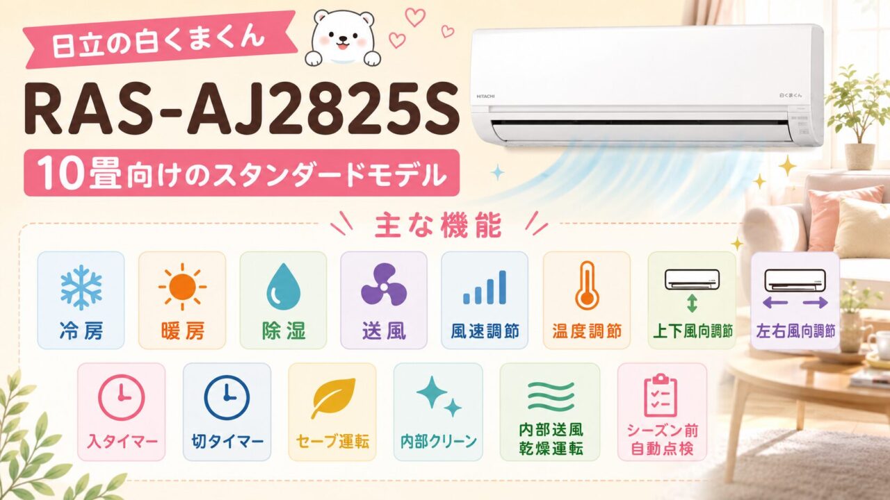 Amazonプライムデーでおすすめの日立の白くまくんRAS-AJ2825S