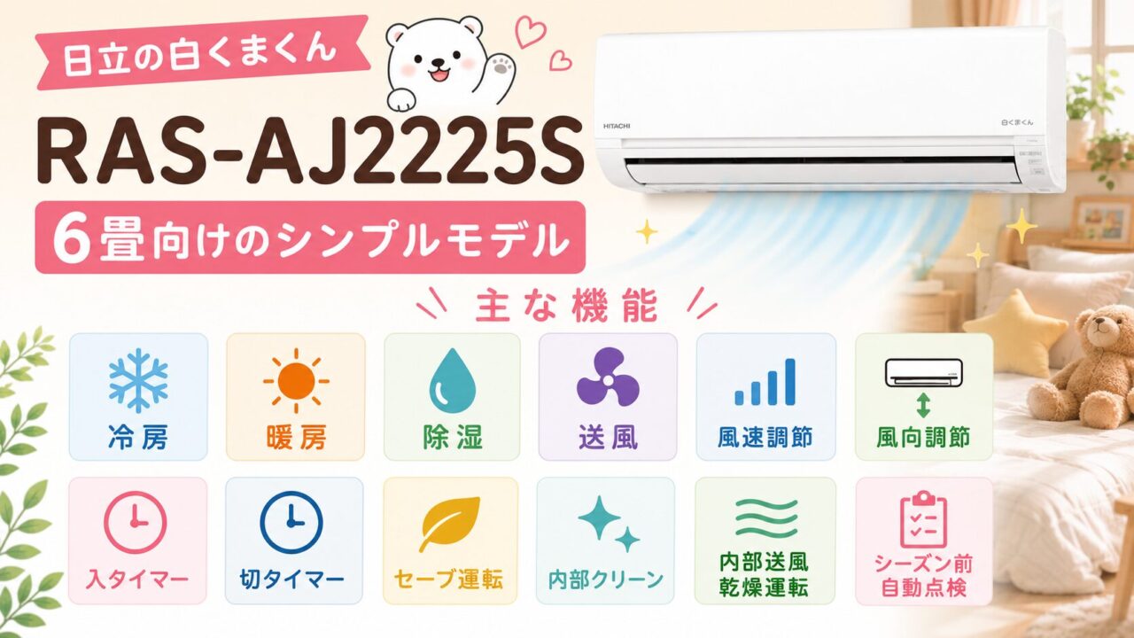 Amazonプライムデーでおすすめの日立の白くまくんRAS-AJ2225S