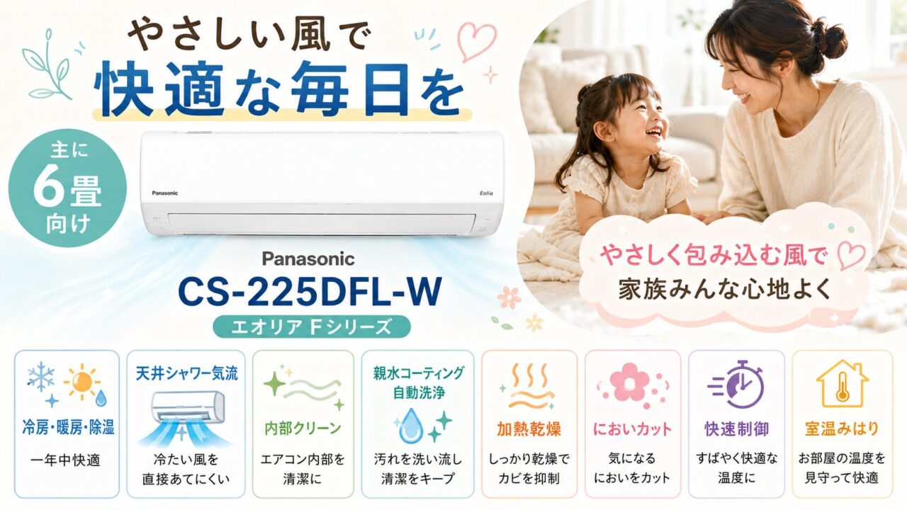 AmazonプライムデーでおすすめのパナソニックCS-225DFL-W