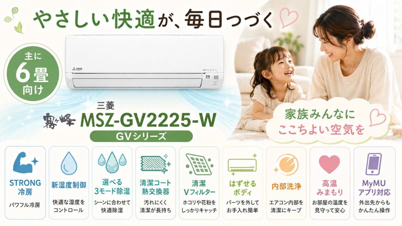 Amazonプライムデーでおすすめの三菱MSZ-GV2225-W