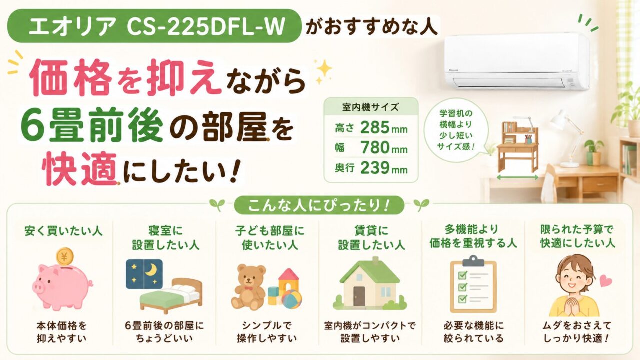 エオリアCS-225DFL-Wがおすすめな人を示す比較画像