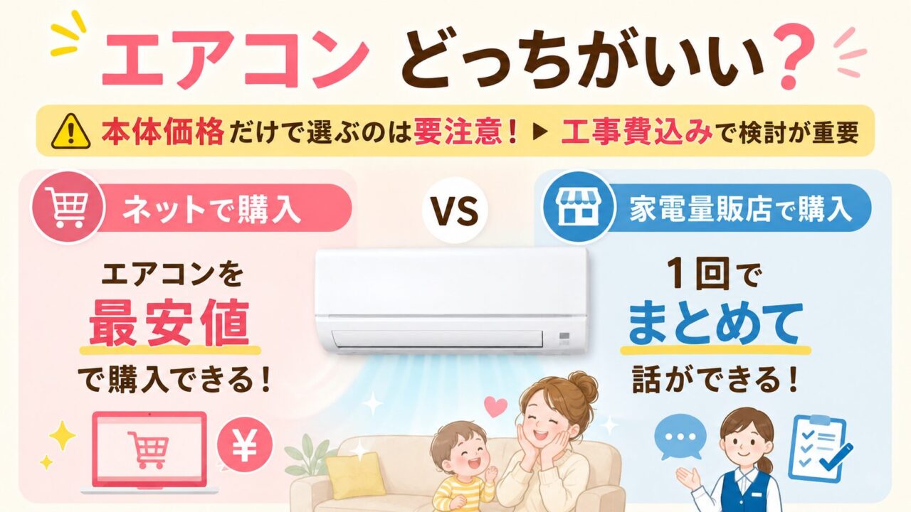 エアコンをネット購入と家電量販店で比較するポイント