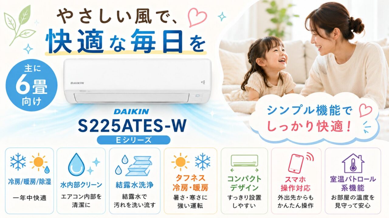 AmazonプライムデーでおすすめのダイキンS225ATES-W